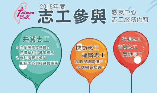 恩友中心【志工參與】服務內容